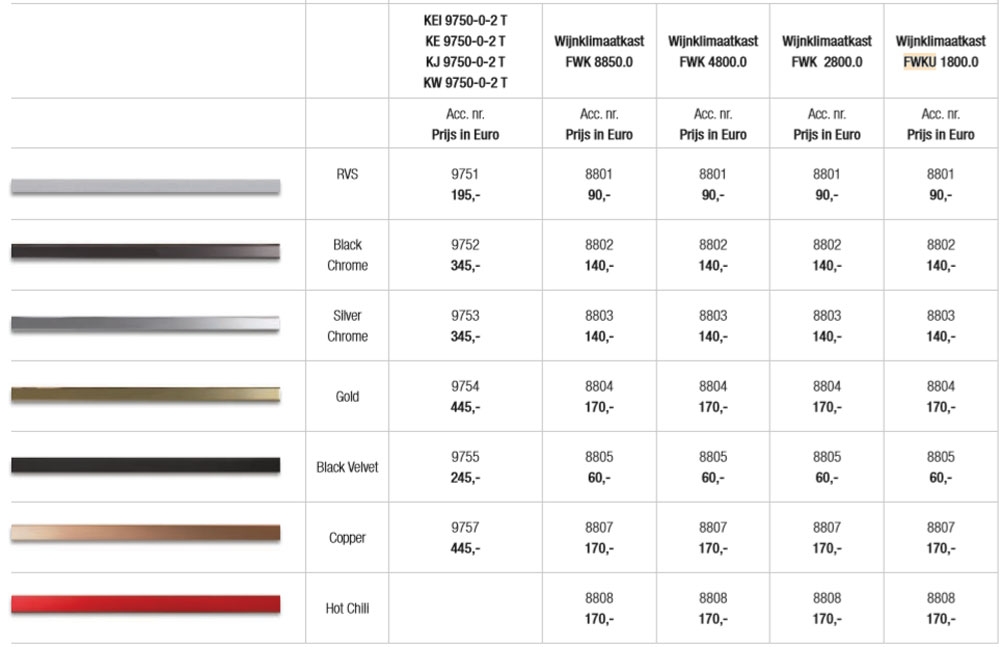 Design Edelstahl-look Nr. 9751